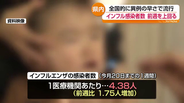 福島市と会津地方でインフル拡大　県内13校で学級閉鎖、新型コロナも増加　福島