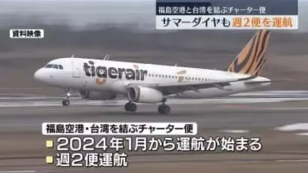 「定期便にしていきたい」福島空港の台湾チャーター便　サマーダイヤも週2便運航へ・福島