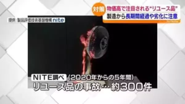 新生活に向け思わぬ事故に注意！そのリユース品、劣化は大丈夫？