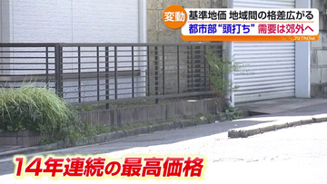 基準地価でみる住宅地の変化　都市部は頭打ち感、需要は郊外にも　福島