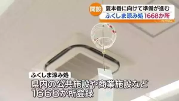 夏本番のような暑さが広がった県内　「ふくしま涼み処」もスタート・福島