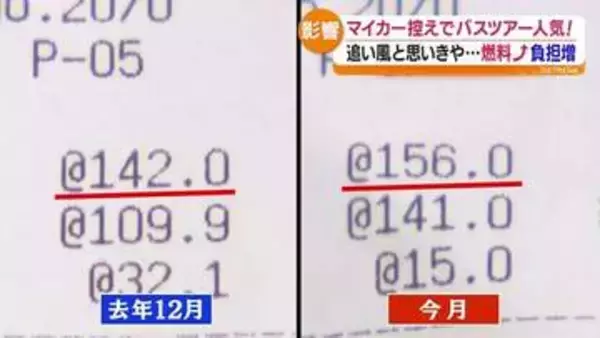 社長自ら添乗・運転！原油高のなかバスツアー会社も涙ぐましい努力　福島