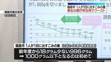 1人1日あたりのごみ排出量　福島市は東北県庁所在地でワースト　福島