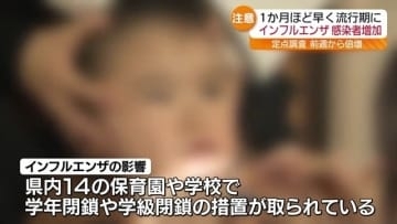 14校で学年閉鎖などの対応　県内でもインフルエンザの患者が増加傾向　福島
