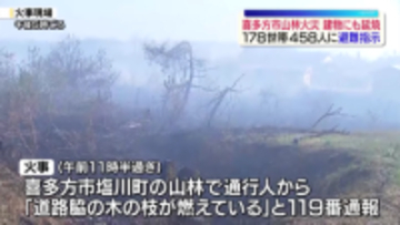 喜多方市で山林火災　建物に延焼　１７８世帯４５８人対象に避難指示