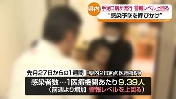 手足口病が警報レベル続く　県内全域で感染拡大　福島