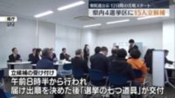 衆院選公示　県内4つの選挙区に15人立候補　福島