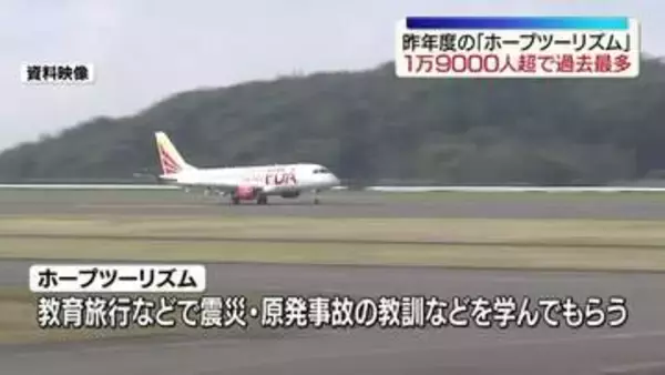「ホープツーリズム」の参加者　1万9千人を超え過去最多　福島