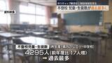 「公立中学校では１５人に１人　不登校児童・生徒数が４２９５人と過去最多　福島」の画像1