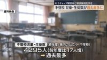 公立中学校では１５人に１人　不登校児童・生徒数が４２９５人と過去最多　福島