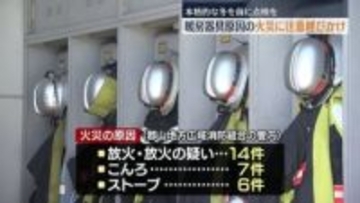 “火災シーズン”に突入　調理・暖房器具による火災に注意を　福島