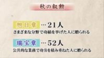 「秋の叙勲」の受章者　福島県内は73人