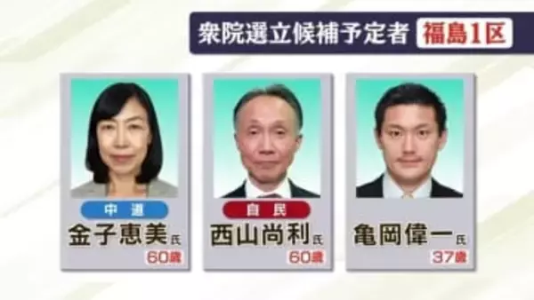 福島１区に新・亀岡偉一氏出馬へ　元衆議院議員・偉民氏の長男