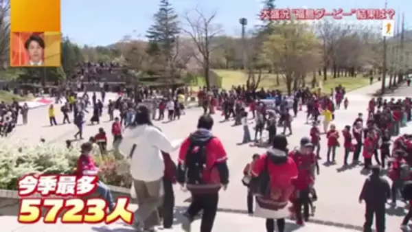 「得点を多くとってほしい」2回目の福島ダービーの結果は？　福島