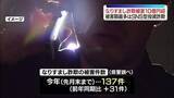 「なりすまし詐欺被害　４月末時点で１０億円超　前年同時期比より多い　被害額最大はSNS型投資詐欺」の画像1