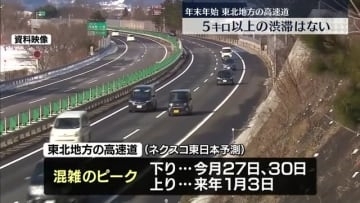 5キロ以上の渋滞はないとの予測…年末年始の東北の高速道　福島