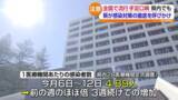 「手足口病が福島県内で感染拡大　３週続けての増加　特に県北や県中などで流行」の画像1