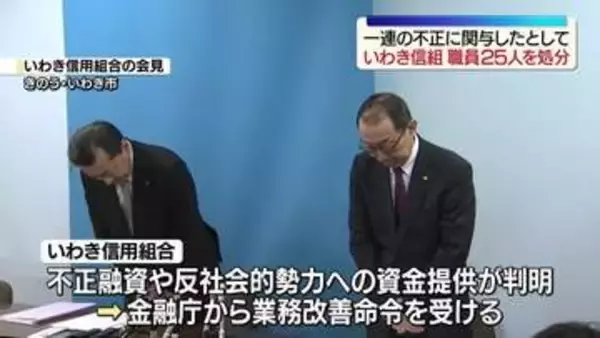 いわき信用組合　不正関与の職員25人を減給処分　福島