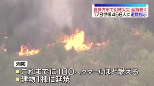 喜多方市の山林火災　建物１棟に延焼　付近の住民に避難指示も