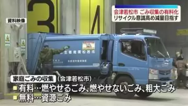 会津若松市　家庭ごみの収集の有料化始まる