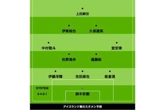 三笘不在の左シャドーは伊東純也「使いたい」　求める“結果”と“調整”…アイスランド戦「予想スタメン」