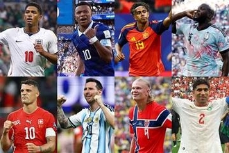北中米W杯、ベスト8が決定　ハイレベルな得点王争いも…欧州勢が「6/8」と力見せつける