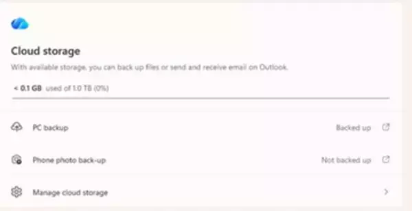 iPhoneやAndroidの写真・動画を「OneDrive」へ簡単バックアップ、Windows 11の［設定］に導線が追加