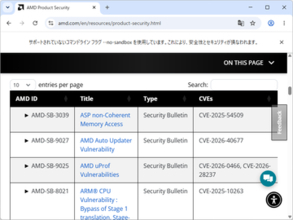 「Ryzen Master」などで中間者攻撃のおそれ、AMDが2026年6月のセキュリティ情報を公開／アドバイザリは計4件、脆弱性修正は5件
