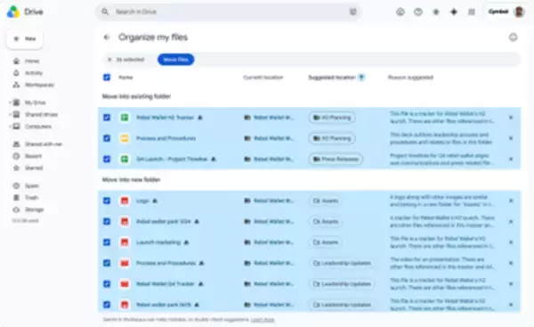 「Google ドライブ」の散らかったファイルをGeminiが自動で整理してくれるように／表示言語が英語に設定されているユーザー向けに提供