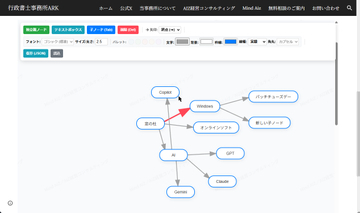 オンラインで使えるマインドマップツール「Mind Aiz」　ほか【ダイジェストニュース】