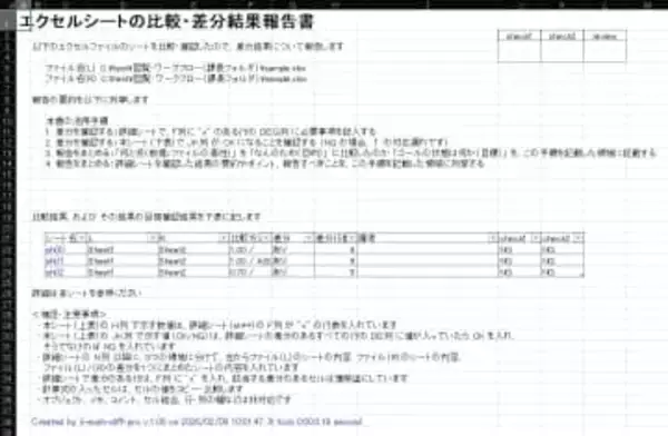 Excelシート・ファイルを比較して差分を抽出できる「ii-exsh-diff-pro」v1.00　ほか【ダイジェストニュース】