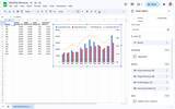 「「Google スプレッドシート」で複合グラフの作成が簡単に ～Excelとの互換性も向上／［グラフの種類］で［複合グラフ］タイプから選ぶだけで作成可能」の画像1