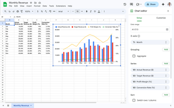 「Google スプレッドシート」で複合グラフの作成が簡単に ～Excelとの互換性も向上／［グラフの種類］で［複合グラフ］タイプから選ぶだけで作成可能