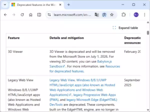 Microsoft、「3D Viewer」アプリを非推奨に ～2026年7月1日にストアから削除／Windows 10が3Dコンテンツ対応進めていた頃を象徴する同梱アプリ
