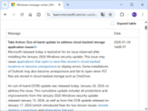 Microsoft、今月2回目の緊急パッチ ～クラウドストレージや「Outlook」の問題に対処／Windowsでクラウドファイルを開いたり、保存したりするとアプリが応答不能に