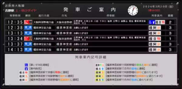 近鉄吉野駅にある機械式発車案内表示機を再現した「パタパタ吉野駅」v1.3　ほか【ダイジェストニュース】