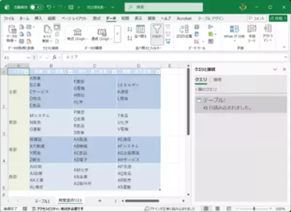 エクセルのPower Queryはこんな時も便利！ クロス表を“使えるデータ”に分解【残業を減らす！Officeテクニック】