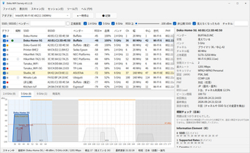 Wi-Fiのチャンネル込み具合や電波強度などを一覧できる「Doku WiFi Survey」β ビルド 19　ほか【ダイジェストニュース】