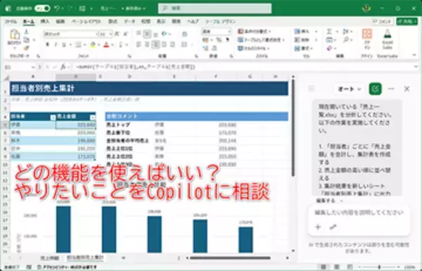 【Excel】やりたいことを実現するにはどの機能を使えばいい？ そんなときはCopilotに相談【いまさら聞けないExcelの使い方講座】