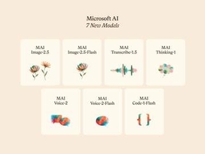 Microsoft AI、独自開発のAIモデル「MAI」7種を一挙発表 ～推論から画像、音声まで／他社モデルからの蒸留なし、出所不明のデータに頼らず、全部自社で