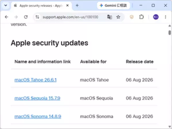 macOSの「画面共有」に認証バイパスの脆弱性、Appleがセキュリティアップデートを実施／すべてのユーザーに適用を推奨