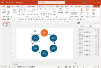 パワポのSmartArtがどうも気に入らない!? 形状を変更していい感じに仕上げる方法【残業を減らす！Officeテクニック】