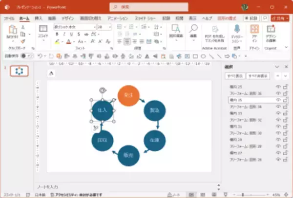 パワポのSmartArtがどうも気に入らない!? 形状を変更していい感じに仕上げる方法【残業を減らす！Officeテクニック】