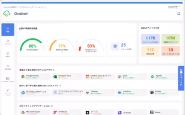 WindowsからChromeOSへの移行をサポート・診断「ChromeOS Readiness Tool」v1.15.2　ほか【ダイジェストニュース】