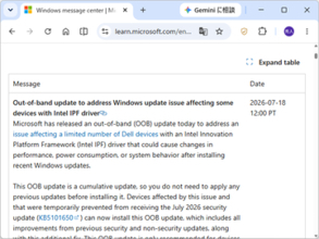 Windows 11とIntel IPFドライバーの非互換問題は解決、Microsoftが定例外パッチを公開／一部のDell製PCで動作が不安定に、7月更新プログラムの一時配信停止も解除