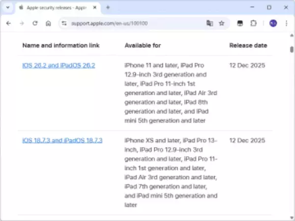Safari/WebKitにゼロデイ攻撃、iPhone、iPad、Mac、Apple Watchなど幅広い製品に影響／Appleがセキュリティ更新を実施