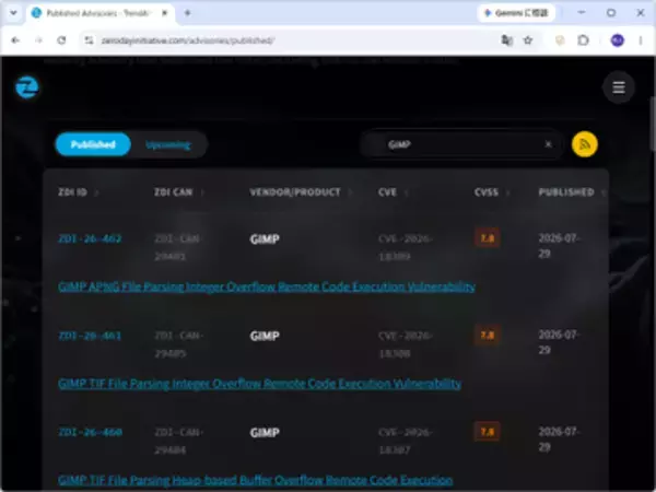 画像編集ソフト「GIMP」に10件の脆弱性、いずれも任意コード実行のおそれ ～修正版は未リリース／当面は信頼できないファイルを開かないよう注意を