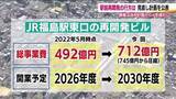 「揺れる福島駅東口再開発　計画見直しを公表　繰り返される規模縮小と開業時期の延期　当初より4年遅れに」の画像1