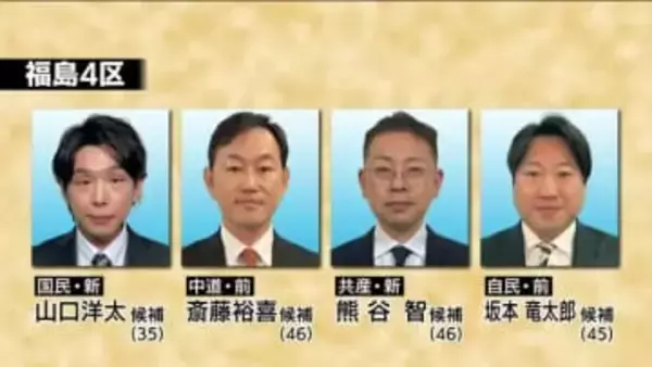 【福島４区】　4人が立候補　復興課題の解決を誰に託す？いわき市でそれぞれが第一声《2026衆院選》