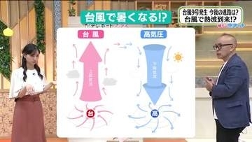 【福島県・7月3日の天気】肌寒い梅雨空…一転、台風9号発生で来週は初の熱波到来！？